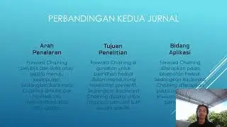 TUGAS V || jurnal Ilmiah tentang Forward Chaining dan Backward Chaining | KECERDASAN BUATAN