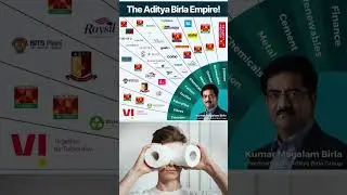 The Aditya Birla Empire: A Global Business Powerhouse #adityabirla
