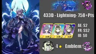 [Honkai Impact 3] - Nirvana  - Lightning - Tonatiuh - AE(S2) IO(S0) FR(SS2) 758 Pts
