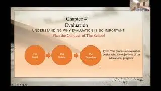 Basic Principles of Curriculum and Instruction