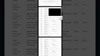 JOSAA GFTI ASSAM UNIVERSITY SILCHAR ROUND-1 CUTOFF 2025