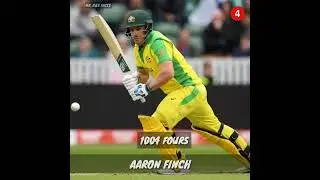 Most fours in the history of t20 | #mrrsfacts |