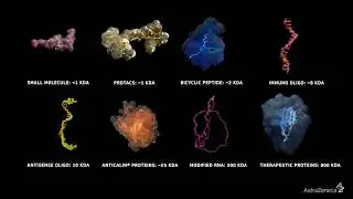 New modalities
