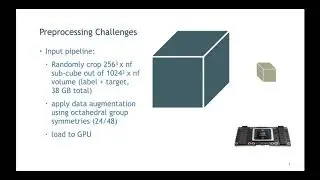 Optimizing Data Preprocessing in Cosmo-3D: Developing Efficient Pipelines with DALI & Nsight Systems