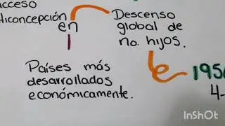 Retos globales