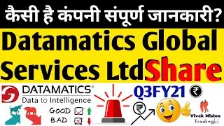 Datamatics Global Services Ltd share Price Analysis Q3 Earnings Target For Buyer NSE: DATAMATICS