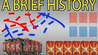 A Brief History: Pre-Marian Reform Faults