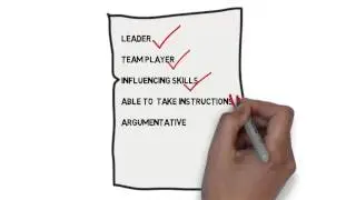 Types of Interview