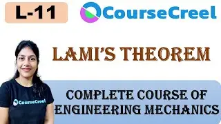 ENGINEERING MECHANICS : LAMI'S THEOREM