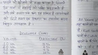Hair Colour Theory Part-4 In Hindi/What is developer?/How to use volume?/10,20,30,40 volume