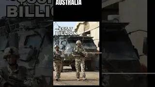 Top 10 countries with the Largest Military Budget  #top10 #top #countries