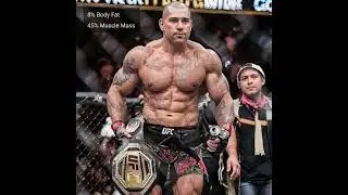 Alex Pereira UFC Heavyweight Champion