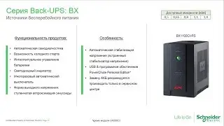 Серия BX бесперебойников APC. ИБП APC