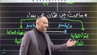 معاني حروف الجر (ج1) الدكتور منذر الدروع