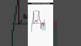 Unique Order Block Trading Strategy Every Trader Should Know!