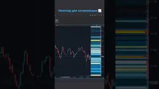 Как использовать тепловую карту ATAS