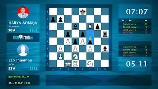 Chess Game Analysis: LeoThuamno - HARYA ADMAJA, 1-0 (By ChessFriends.com)