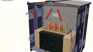 Compact Substation LavanTablo