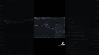 Как настроить график в TradingView 🤝