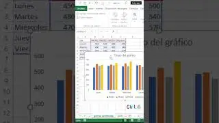 Cap. 116: Gr&aacute;fico Combinado: Combina Diversos Tipos de Gr&aacute;ficos en Excel 📊🔄📈