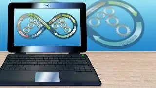 Content management system for business