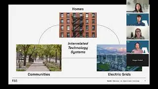 NASEO Webinar: State Policy Framework for Extreme Heat Resilience