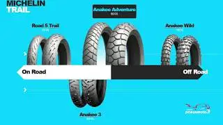 Michelin Anakee Adventure Test e Recensione (italiano)