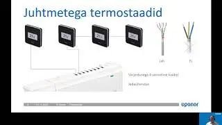 Uponori põrandakütte automaatika Smatrix Pulse veebiseminar