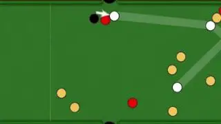 BlackBall Pool Rules - VISUAL GUIDE - Part - 2
