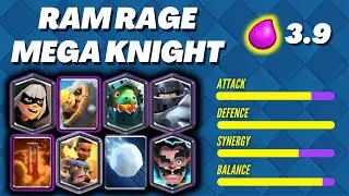 Ram Rage Mega Knight | Clash Royale Best Decks