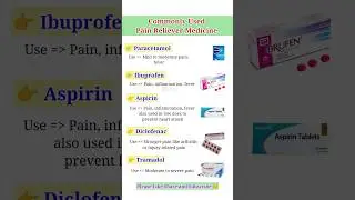 Commonly Used Pain Reliever Medicine #painkiller #medicine #medical#pharmacy