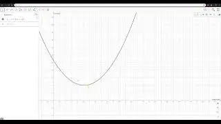 05 GeoGebra: Ekstremalpunkt/bunnpunkt