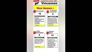 France  turf    29/11/2021
