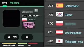 Why You've Never Heard of This Top Player