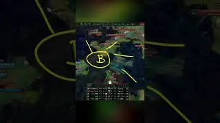 os melhores resets possiveis para adc durante o mid game #leagueoflegends #riotgames #coaching