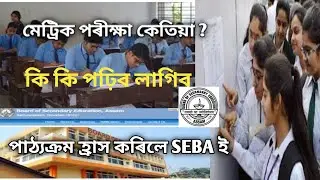 HSLC Exam Notification 2021