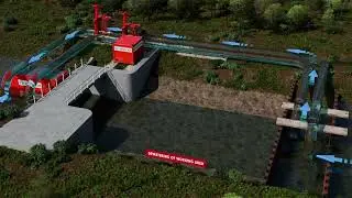 How a Siphon Works – Animation of a Powerful Principle in watermanagement