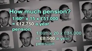 'Managing my money' - free online course on FutureLearn.com