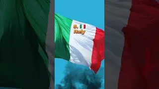 FIFA Rankings 2023: The Top 10 National Teams | Prime 10 Pinnacle #fifa