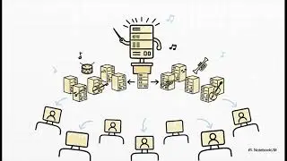 The Google File System Explained