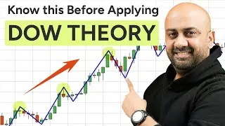 Trend Analysis using Dow Theory | Part 2 | Master Technical Analysis with Himanshu Arora
