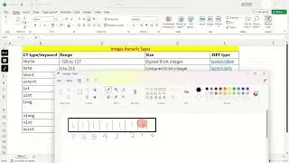 Video 13: C# Data types Part 1 - Integer Numeric types.
