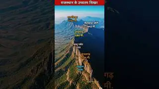 उच्चतम शिखर @rohitgktrick #shorts #ytshorts #gk #history #rajasthangk #history #patwari #ras#si
