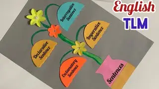 Types Of Sentences English Project/Types Of Sentences English TLM/ Sentences English Chart/ Easy TLM