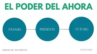 EL PODER DE AHORA con el COACH Enoc