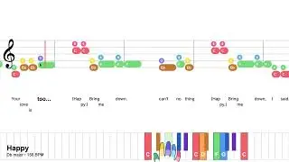 Happy - Pharrell Williams | Easy Piano Tutorial with Notes & Chords
