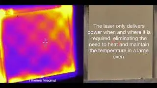 ETFE Heat Process
