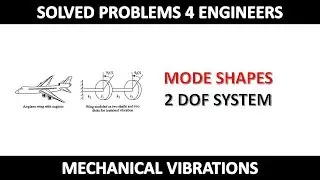 Mode Shapes 2 DOF Example 2