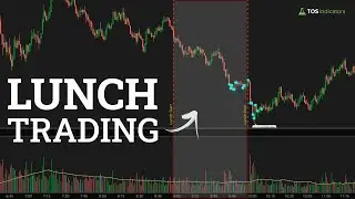 Should You Trade During the Lunch Time Hour?