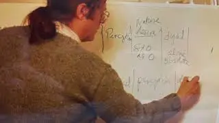 Robert Schmidt discusses Plato&rsquo;s Epinomis&hellip; &ldquo;the stars taught man to count&rdquo;
